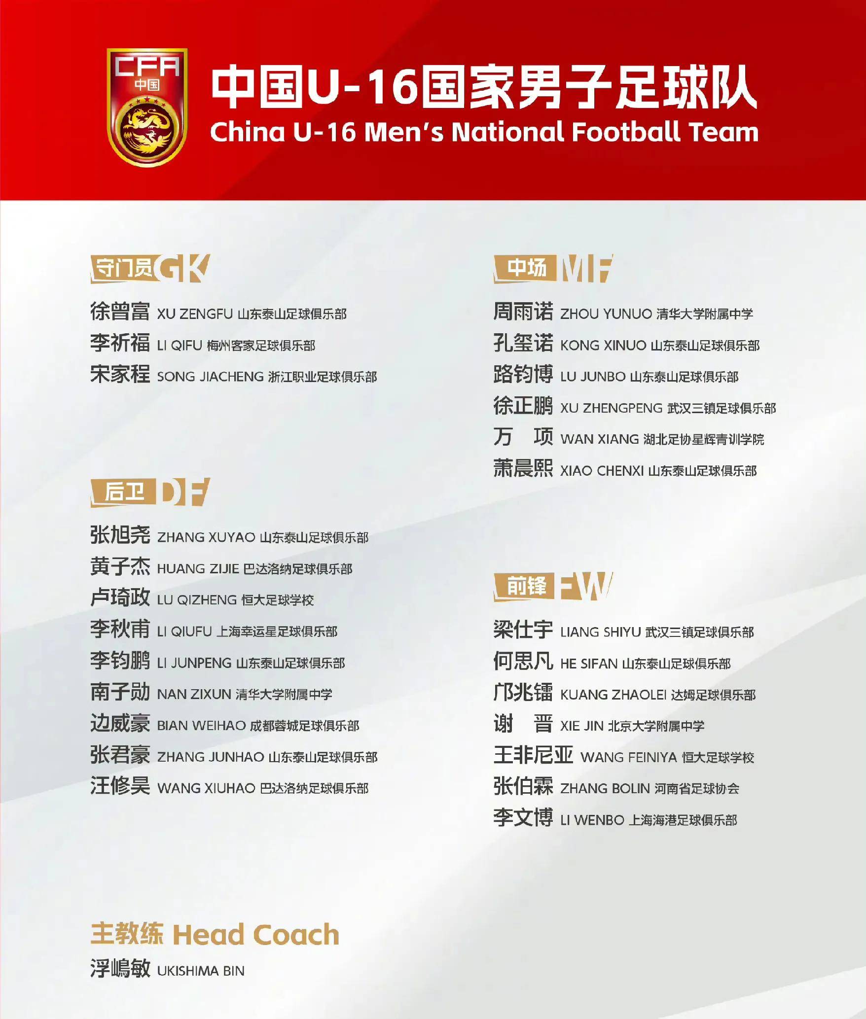 包含队员战绩回顾：实力逐渐进步的词条