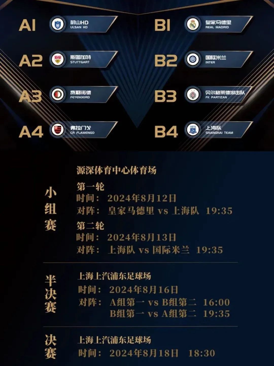 关于冠军杯足球赛事男生队夺得冠军头衔的信息 关于冠军杯足球赛事男生队夺得冠军头衔的信息